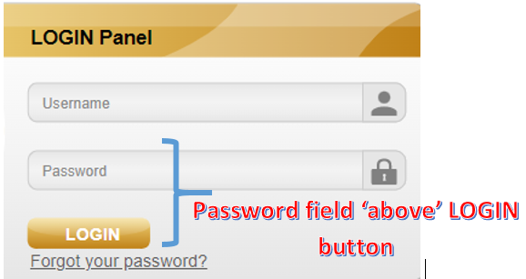 method in Selenium 4