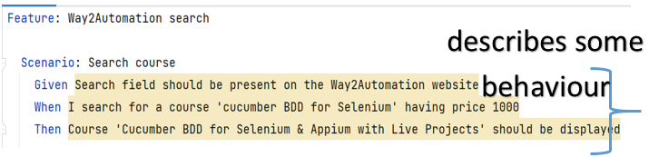 Python Behave BDD